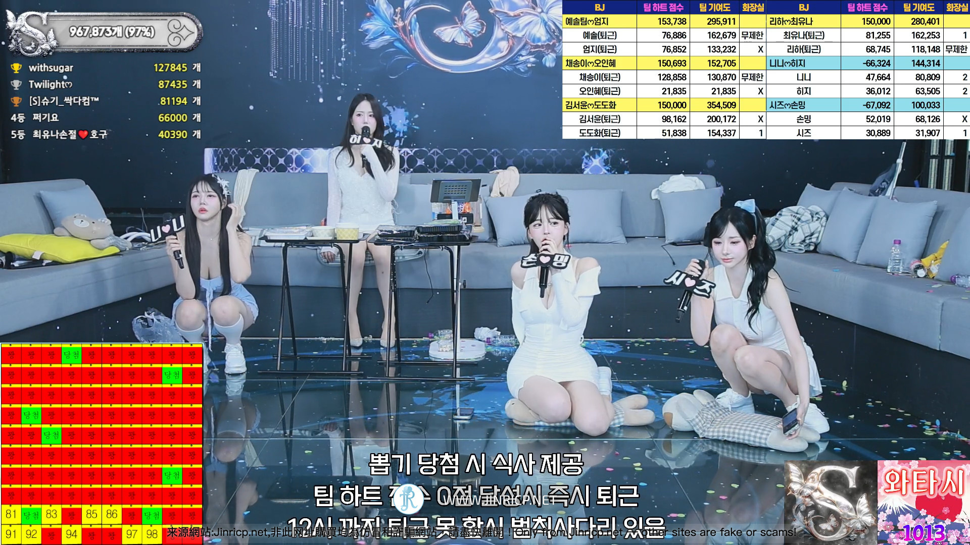 7g2yu_
